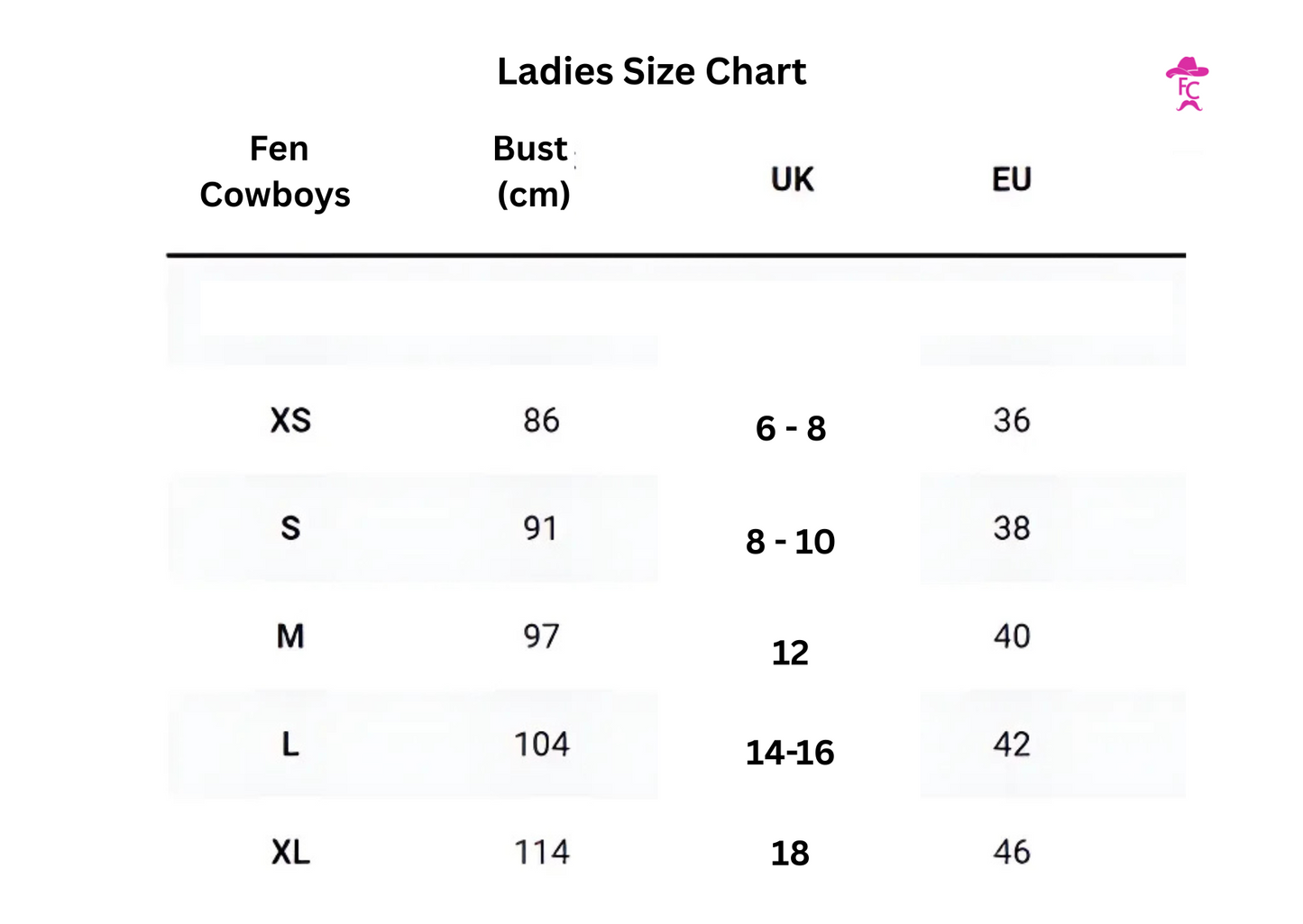 Ladies size chart for Fen Cowboys clothing with bust measurements in centimeters, UK sizes, and EU sizes.